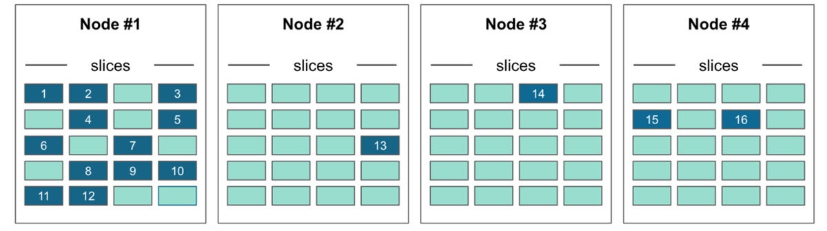 mariadb xpand 07