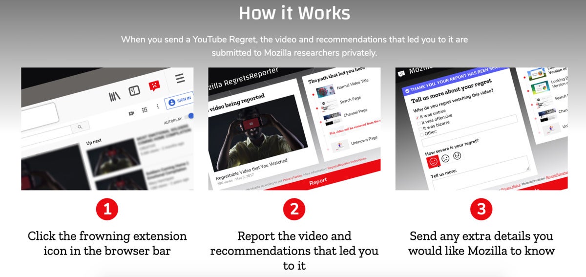 Mozilla regretsreporter browser extension