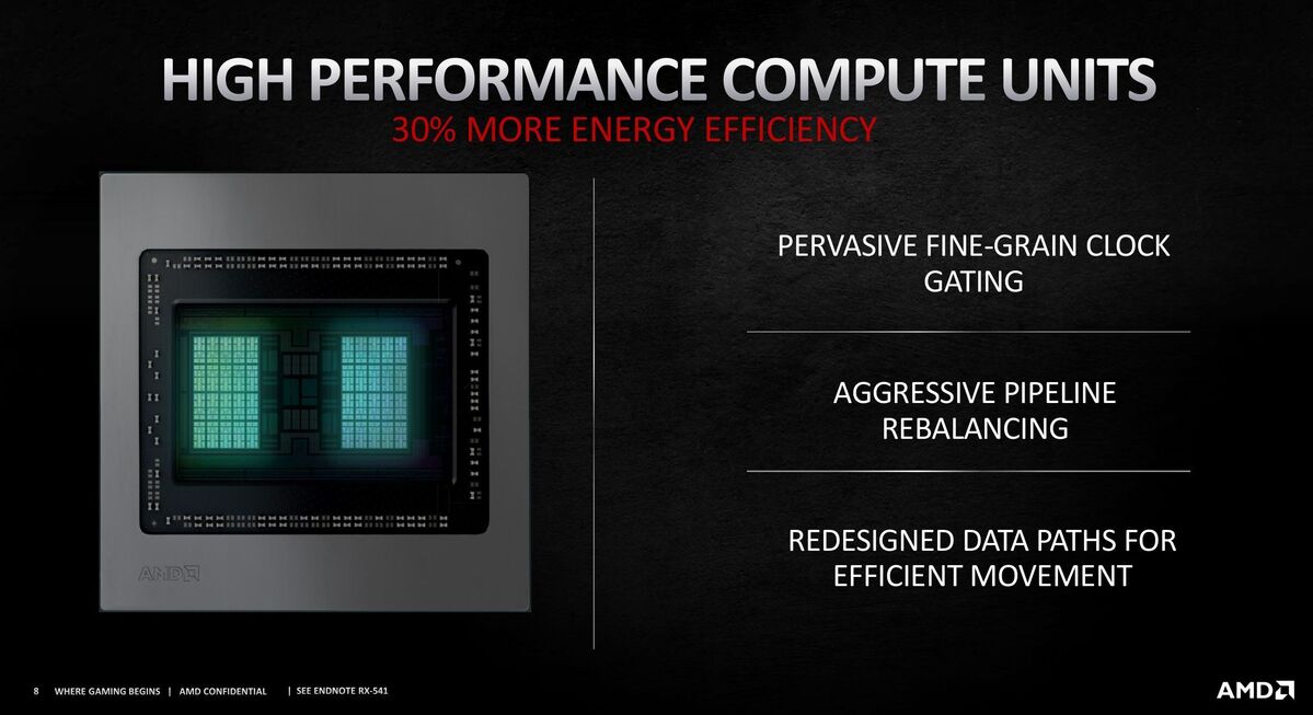 compute units