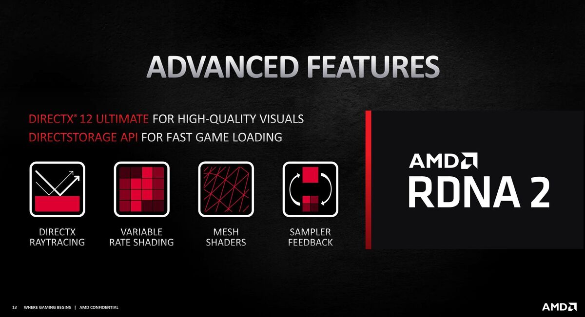 AMD's RDNA 2 will also support DirectX 12 Ultimate on PC and