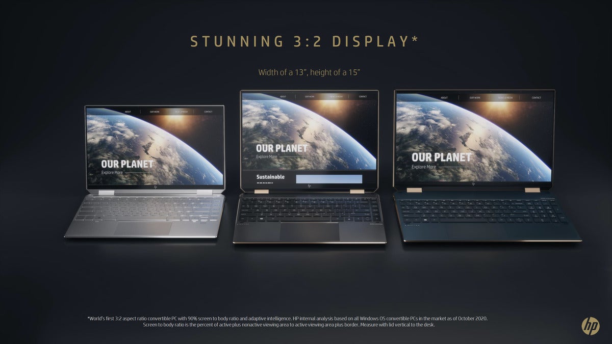 13.3, ‘14,’ 15.6 inch laptop