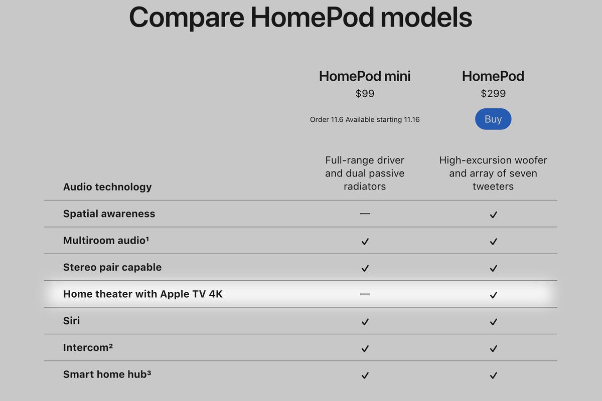 homepod home theater