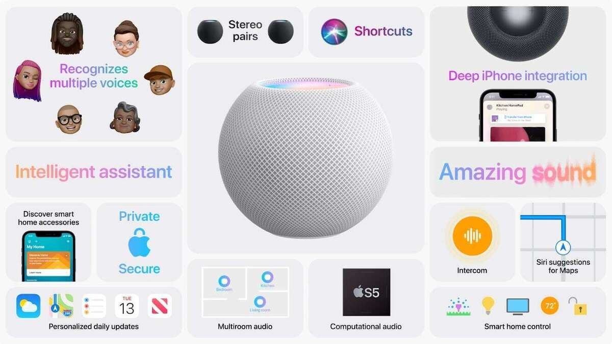 HomePod mini: 6 things to know about 