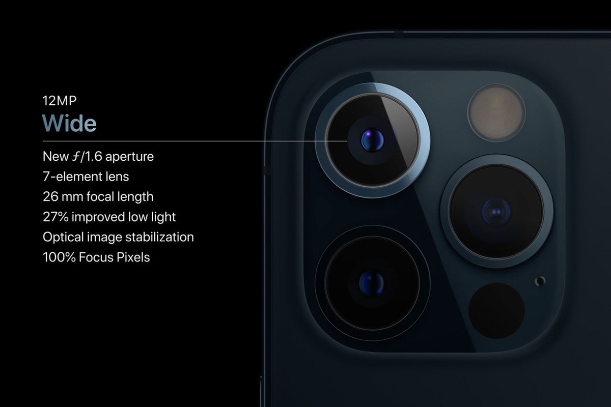 iphone 12 pro max camera lens specs