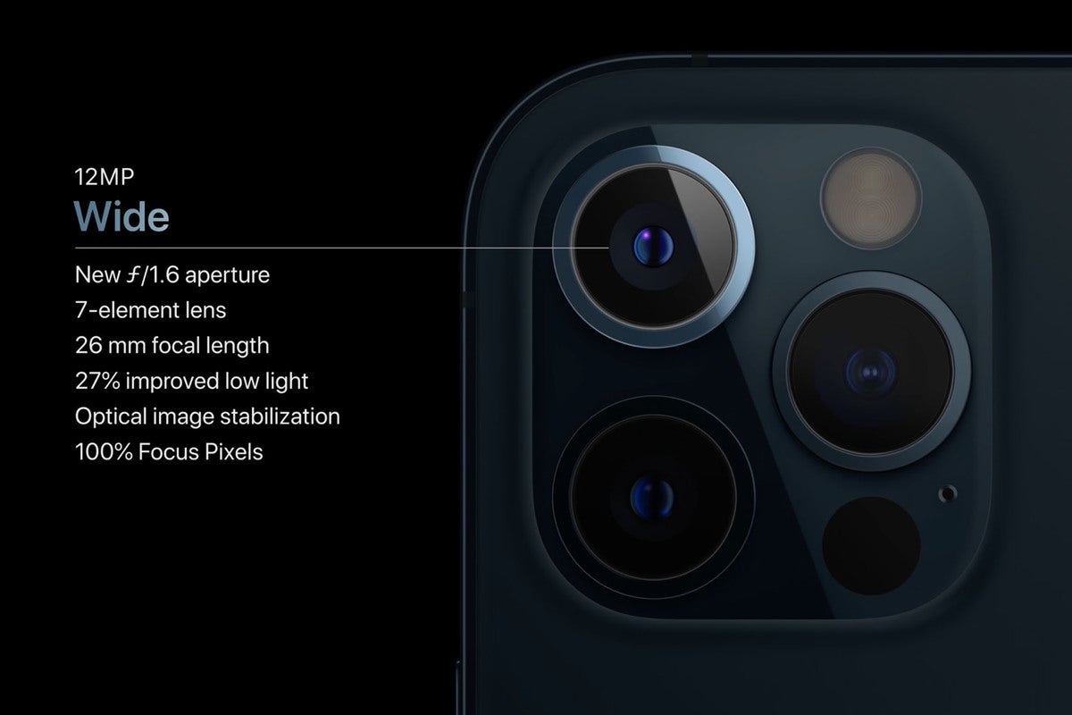 Iphone 12 Pro Faq Specs Features Release Date Size Camera And Price Macworld