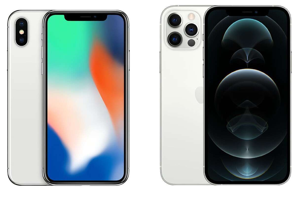 Size Matters Choosing Between The Iphone 12 Mini And Iphone 12 Pro