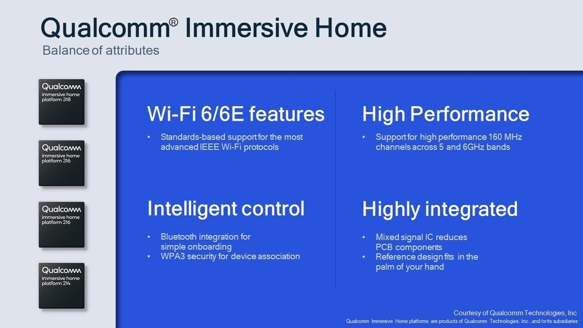 Qulalcomm immersive home marquee slides 5