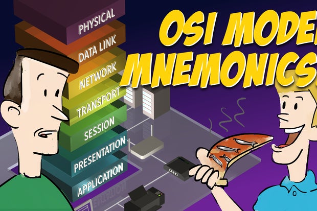 Image: What is the OSI model? Memorize each of its seven layers