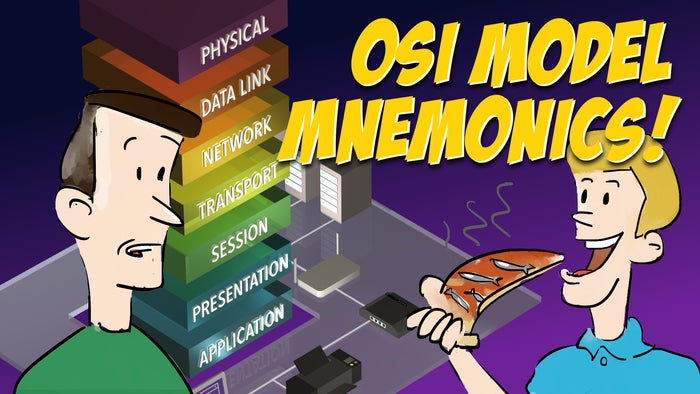 The OSI model explained and how to easily remember its 7 layers | Network  World