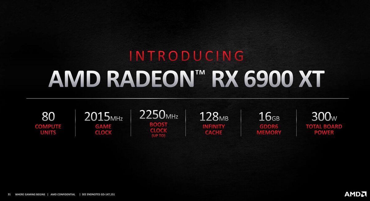 radeon rx 6900 xt