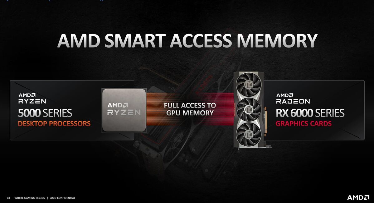 amd smart access memory