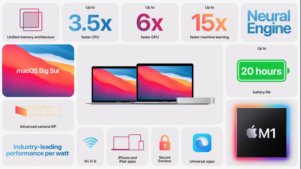 update graphics card in macbook pro