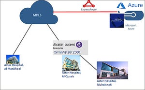 aster hospital alcatel lucent network architecture