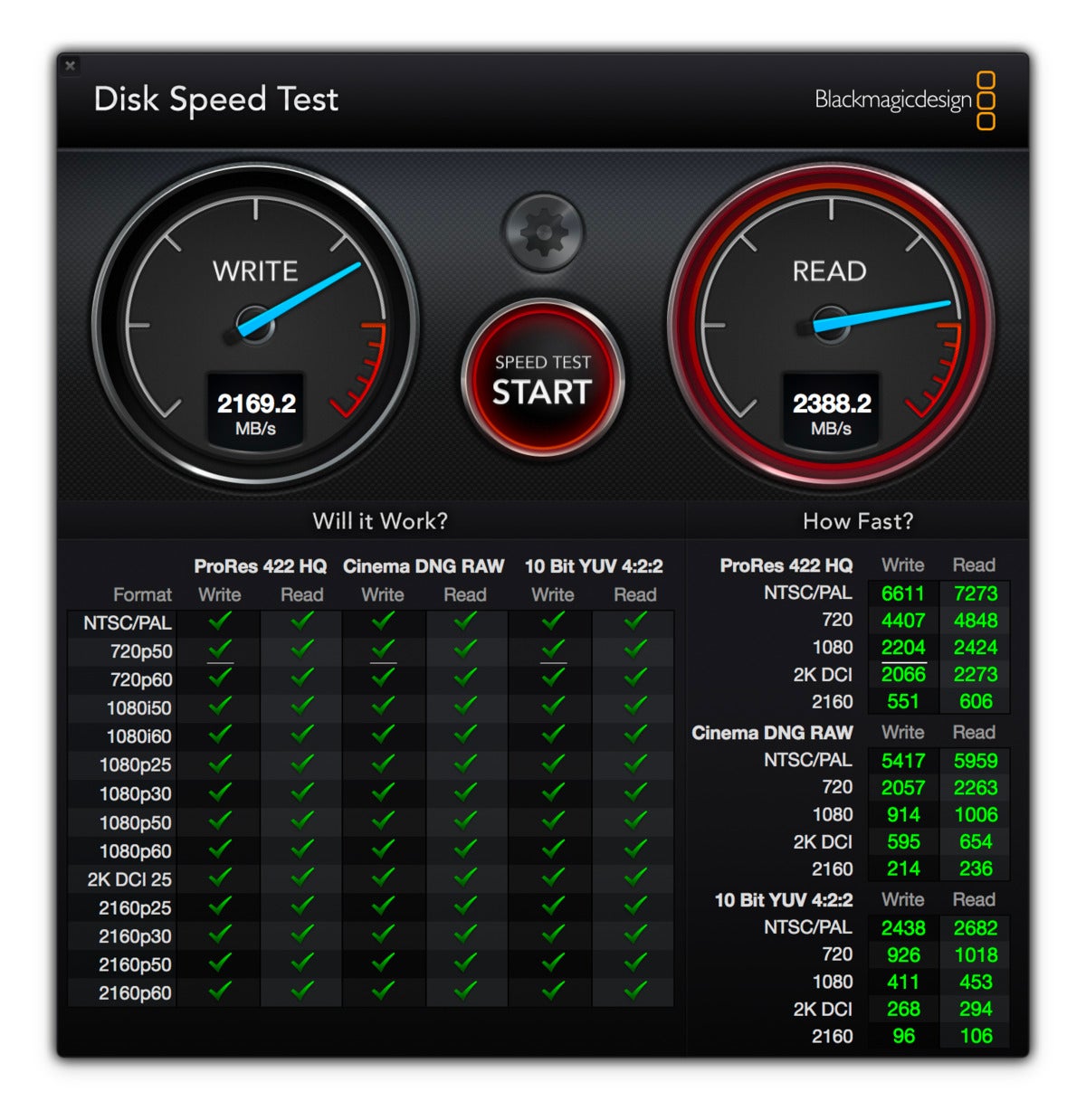 disk speed samsung x5 2