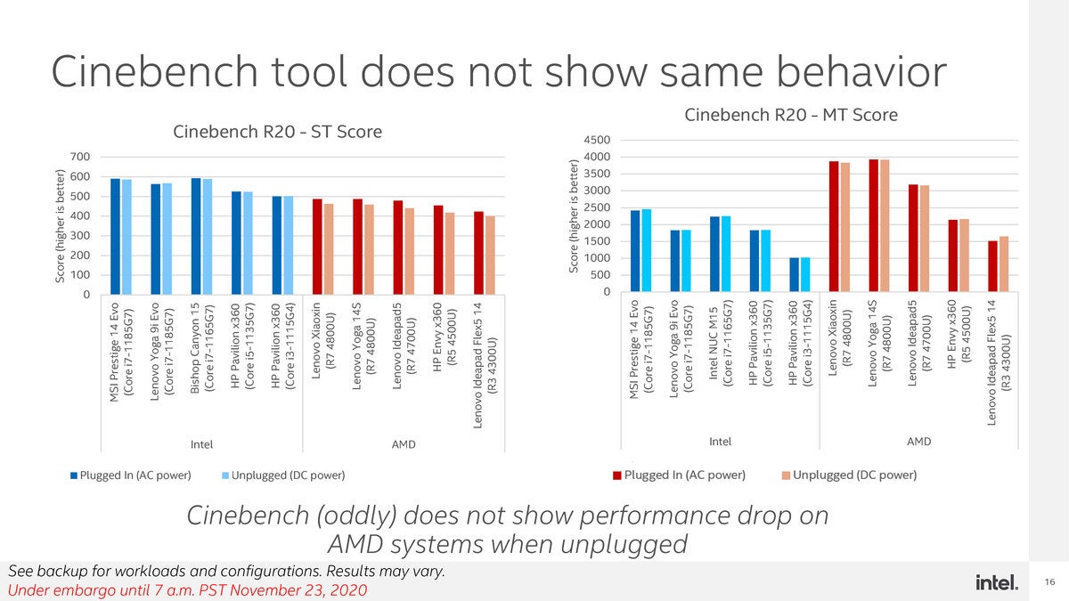 global intel mobile performance discussion final page 16