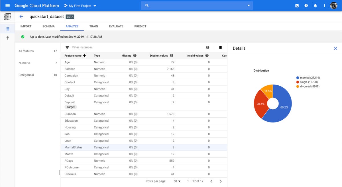 google cloud ai platform 04