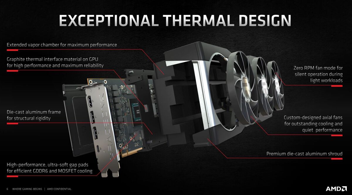 gpu design