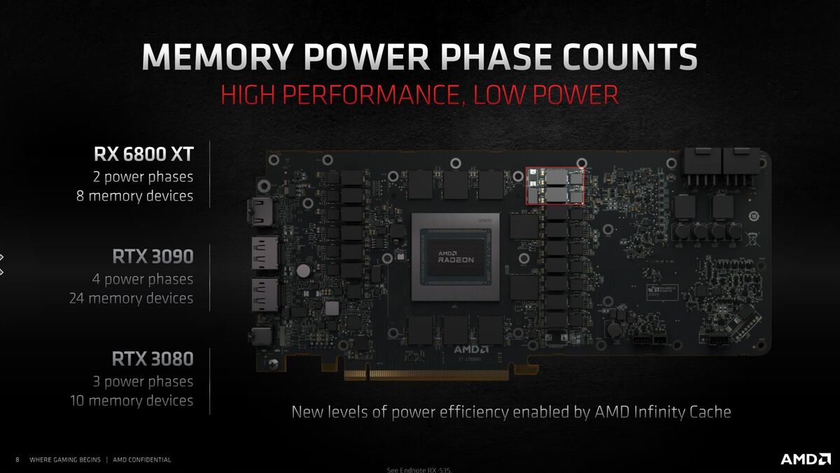 gpu memory phase