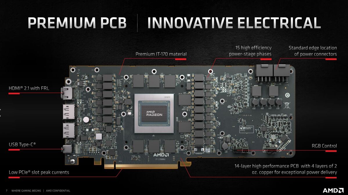 AMD RX 6800 XT And 6800 Review: Radeon Rising - GameSpot
