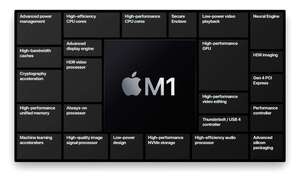m1 features slide