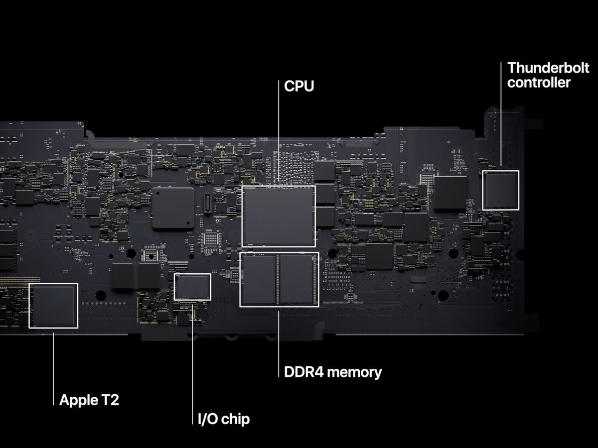 m1 system on chip