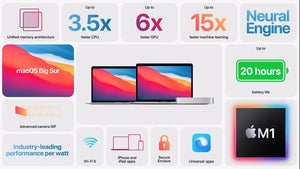 macbook air graphic