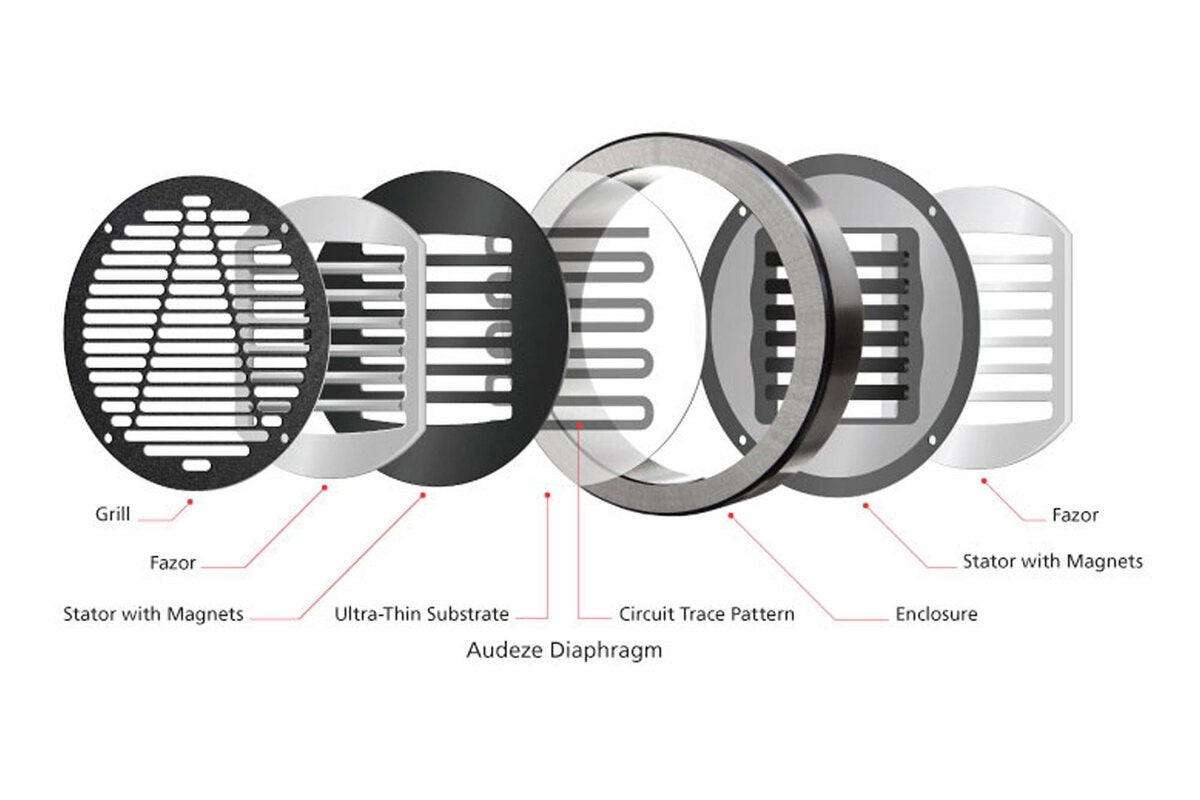 Audeze outlet planar magnetic