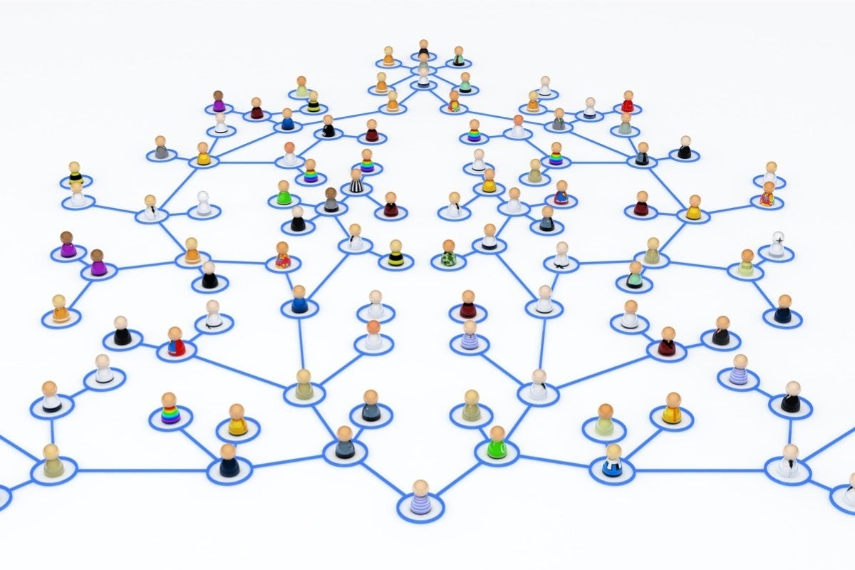 SD-WAN growth drives the adoption of SD-Branch deployments