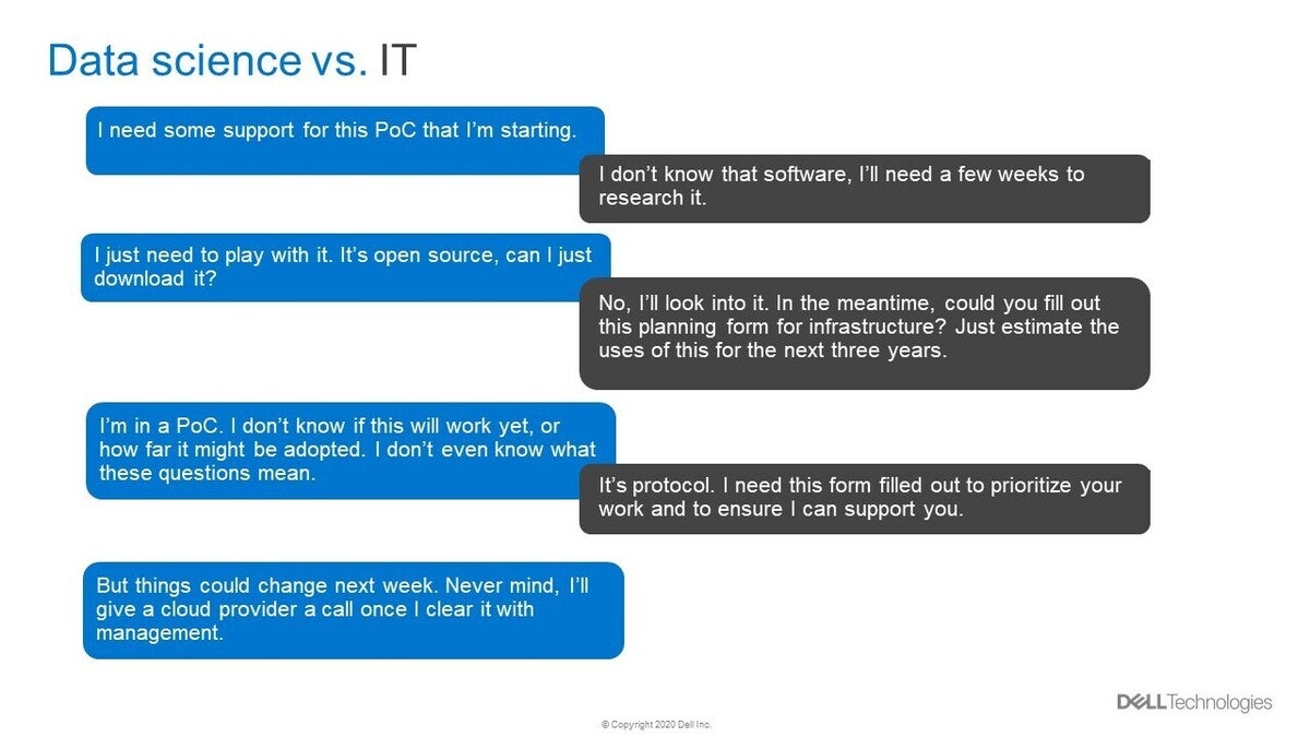 data science vs. it