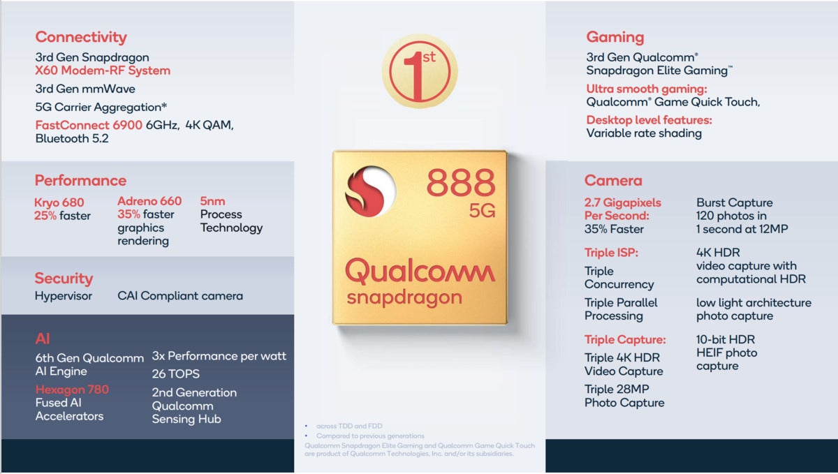 qualcomm snapdragon 888 5g summary slide