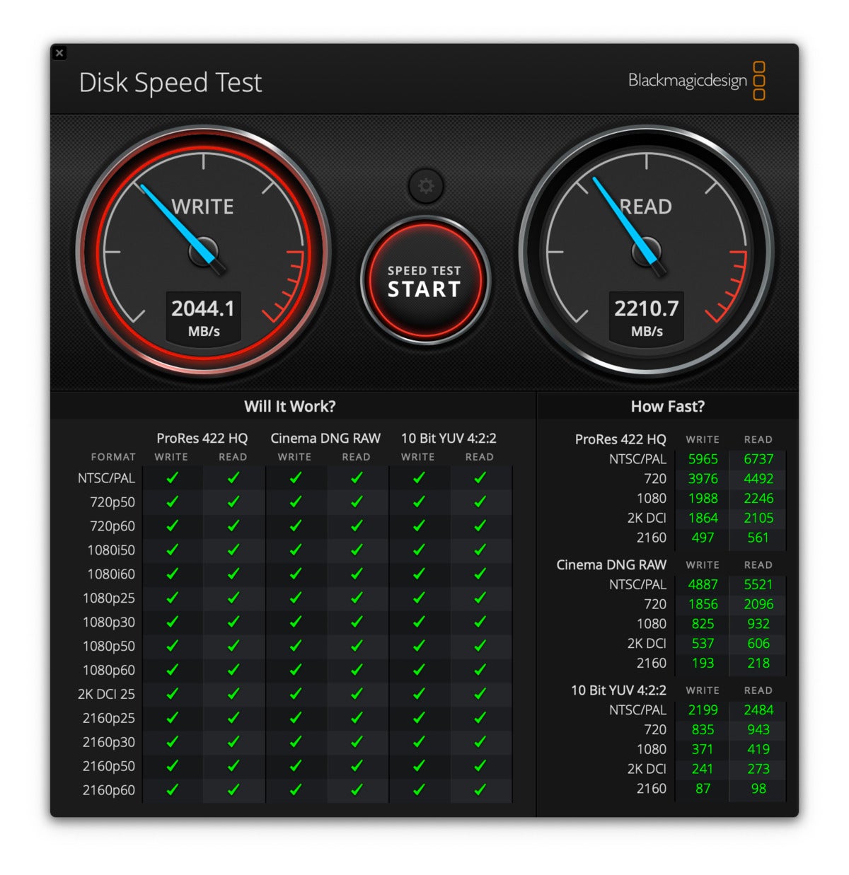 Fledging Shell Thunderbolt SSD review: Super fast and now ...