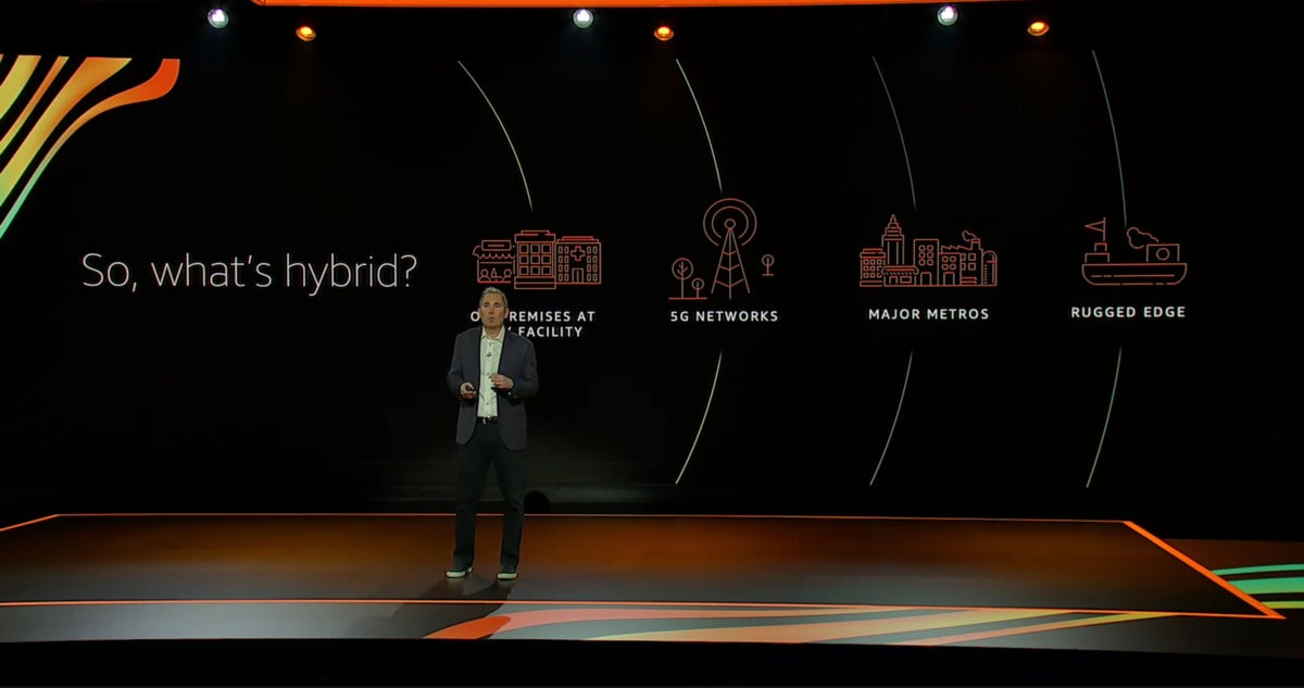 AWS re:Invent: AWS gets more hybrid, but not multicloud