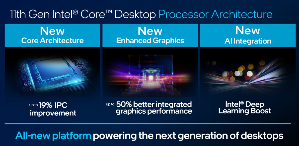 Intel's 10th Gen Comet Lake for Desktops: Skylake-S Hits 10 Cores and 5.3  GHz