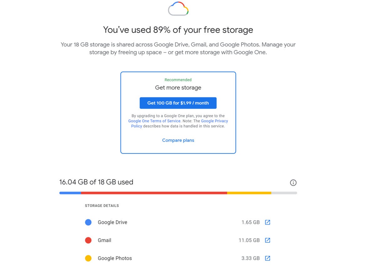 Gmailin total storage used