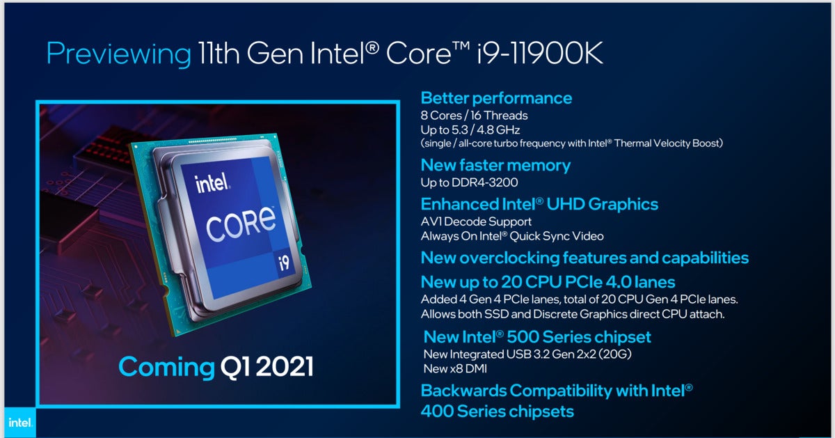 Intel core i9 11900k overview