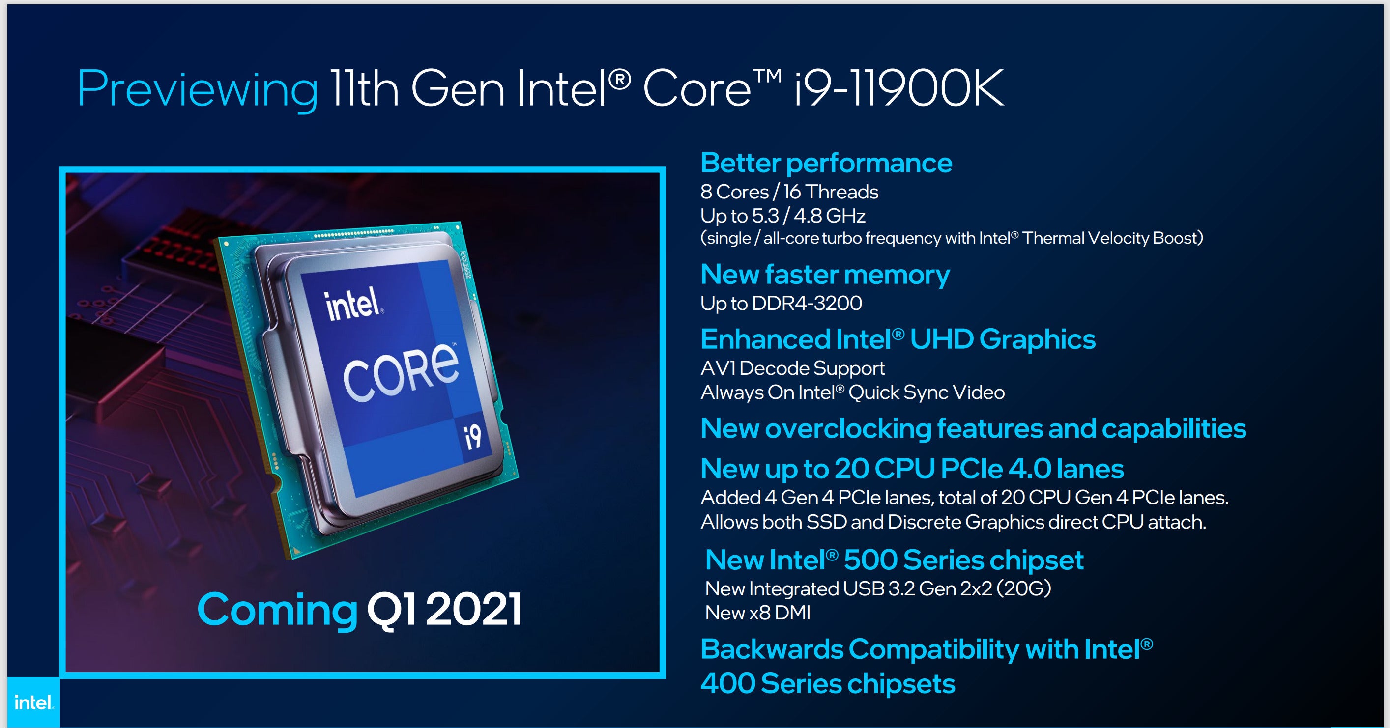 Intel core 11 поколения