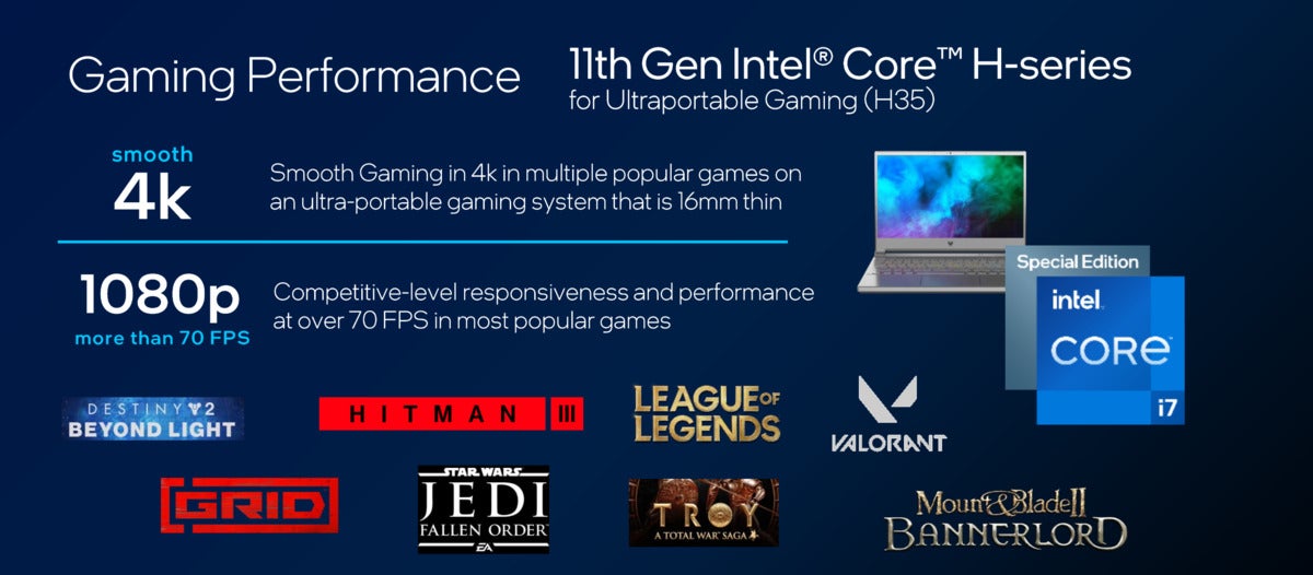 Intel Tiger Lake h35 gaming performance
