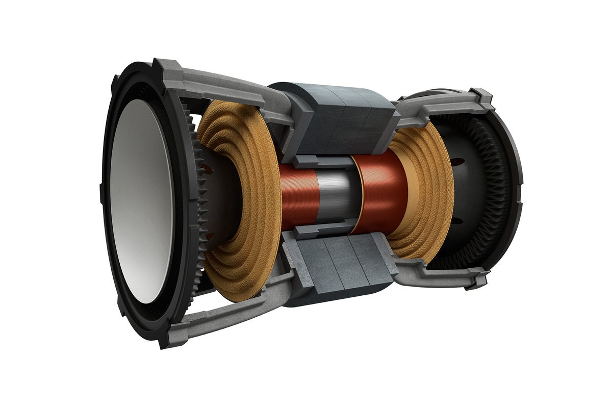 kef uni core fig1
