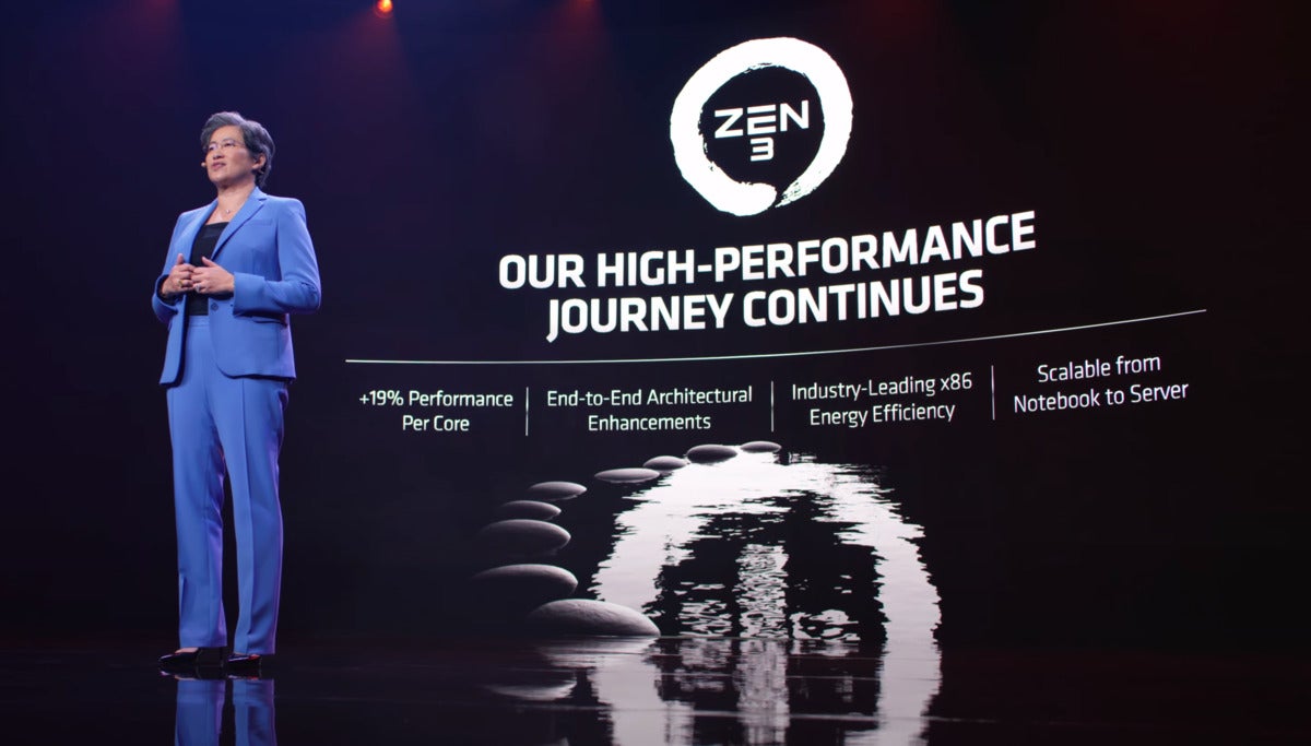 lisa su ces 2021 zen 3