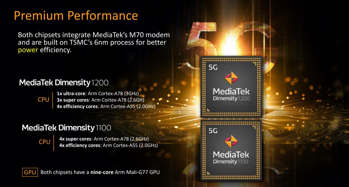 Présentation des mediatek 1200 et 1100 1