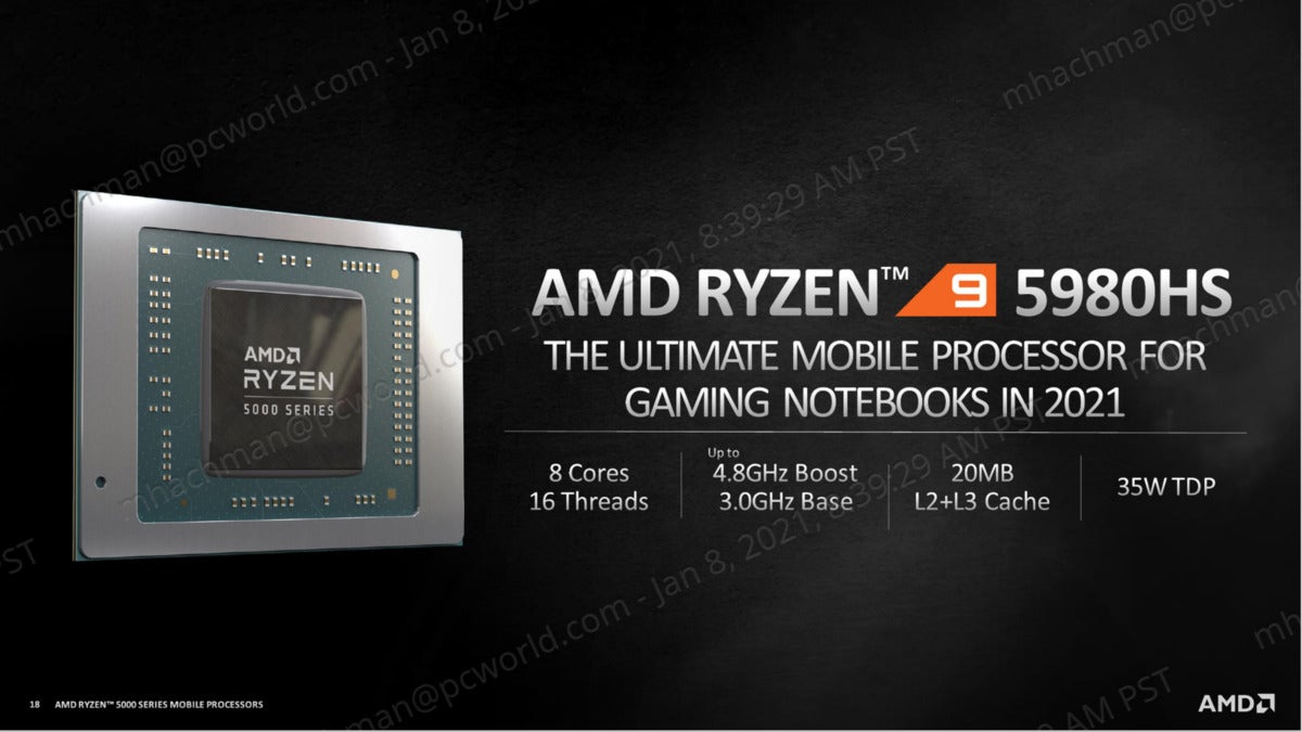 AMD ryzen 9 5980s