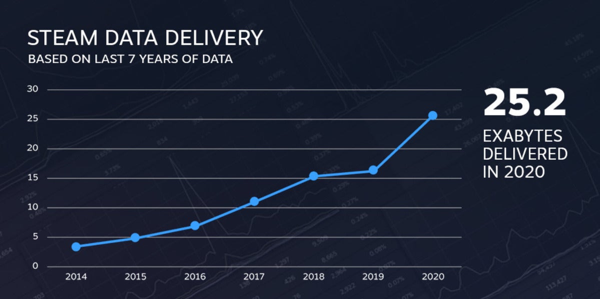 graphics card shortage