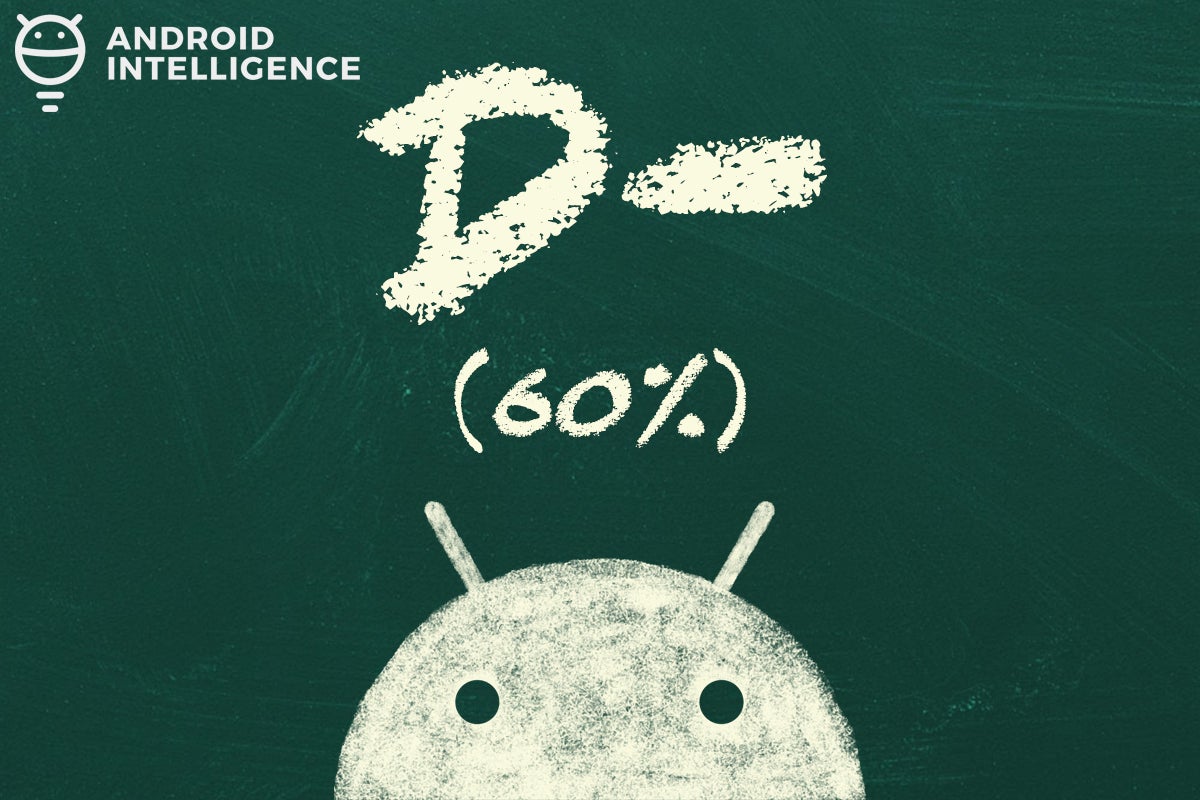 Tarjeta de informe de actualización de Android 11: OnePlus (D-, 60%)