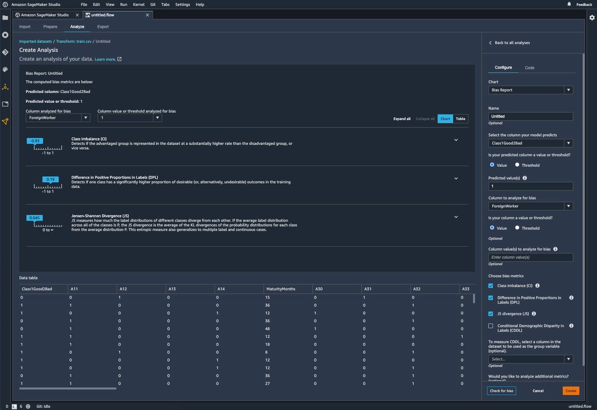 aws ai and ml services 12