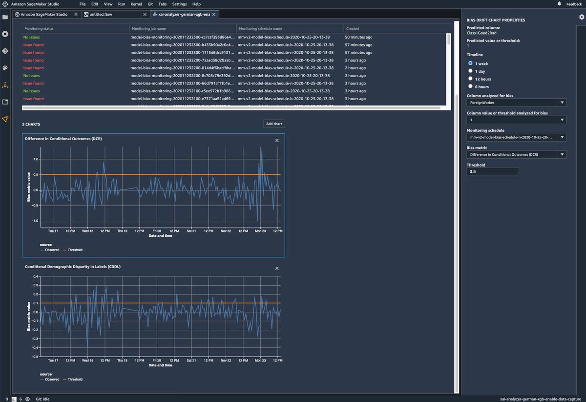 aws ai and ml services 14