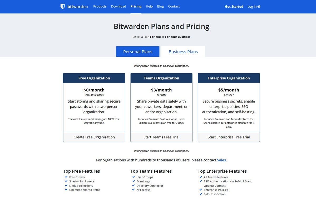 Bitwarden enterprise pricing page