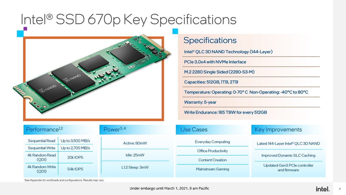 press deck intel 670p launch 1mar2021 final public page 04