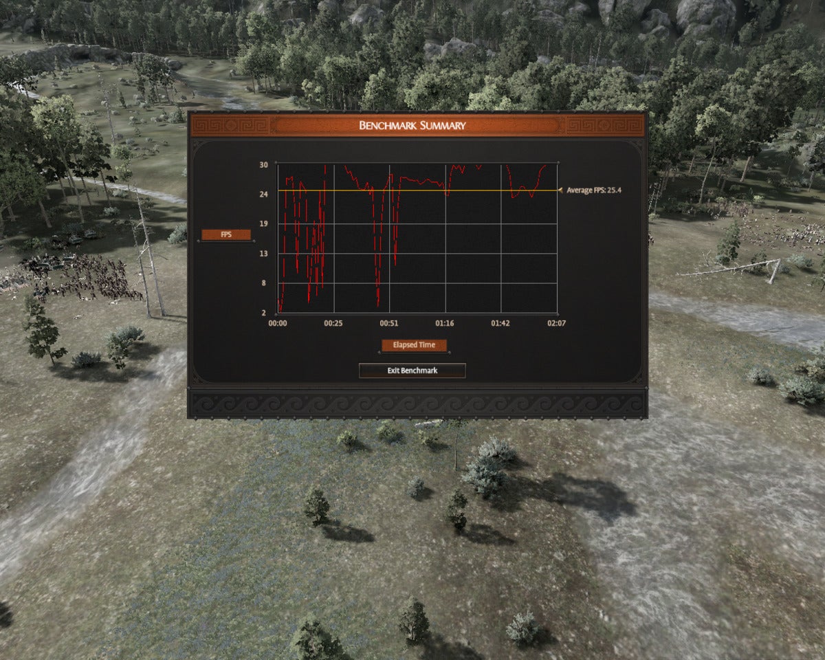 troy a total war saga benchmark results microsoft surface pro 7