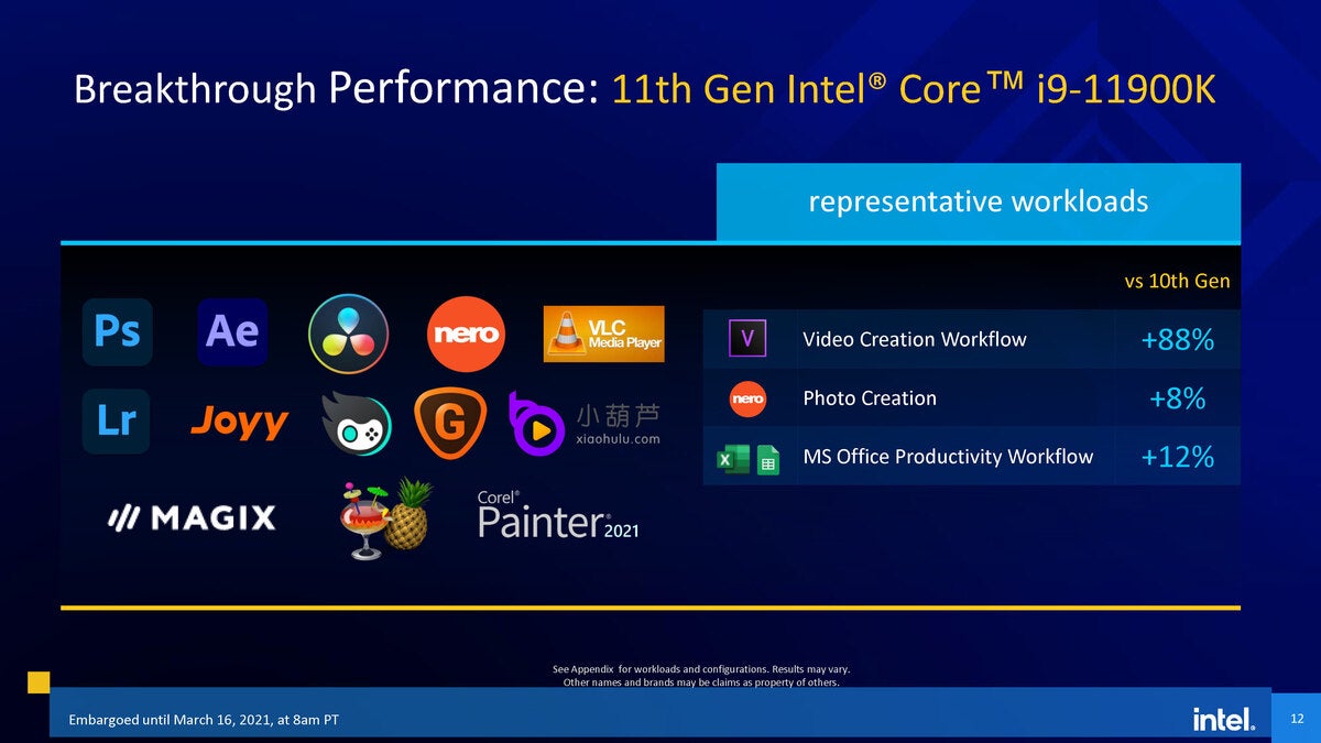 11thgenintelcore s series launch pressdeck embargoed until march16th gord page 12
