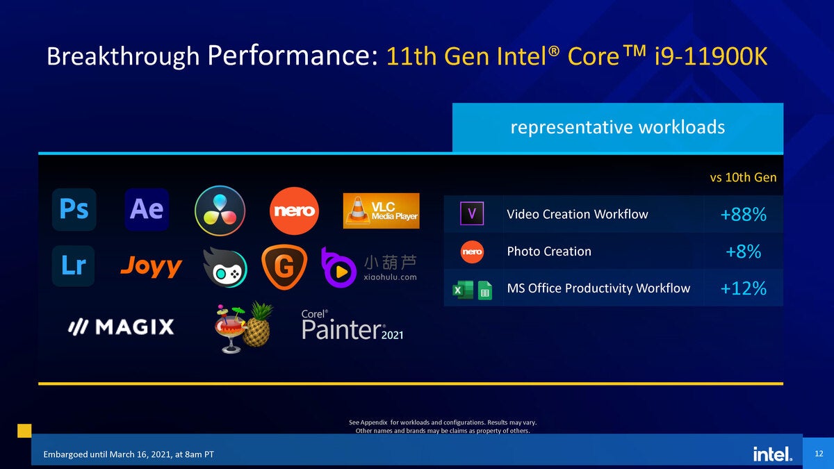 11thgenintelcore s series launch pressdeck embargoed until march16th  gord page 12